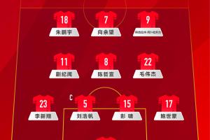 ag体育官网-U22国足官方阵型433：朱鹏宇&amp;向余望&amp;拜合拉木突前，李新翔左后卫